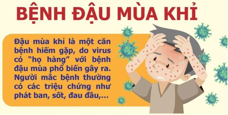 Tăng cường giám sát phòng chống bệnh đậu mùa khỉ